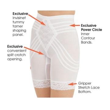 Gaine amincissante en tissu Power Mesh, taille et cuisses | Maintien ferme à extra ferme | Modèle 679-1